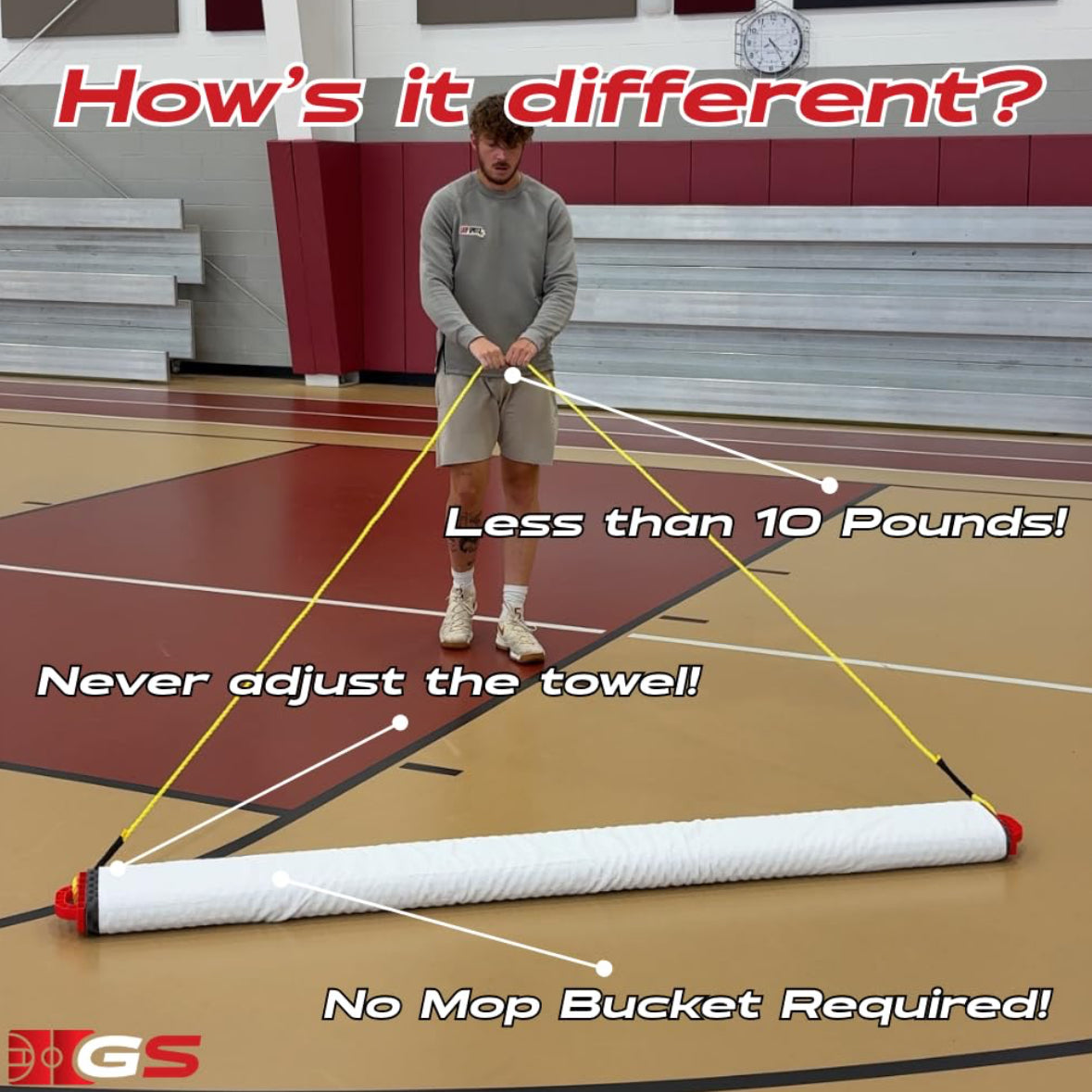 How is Grip Spritz basketball court mop different than competitors?