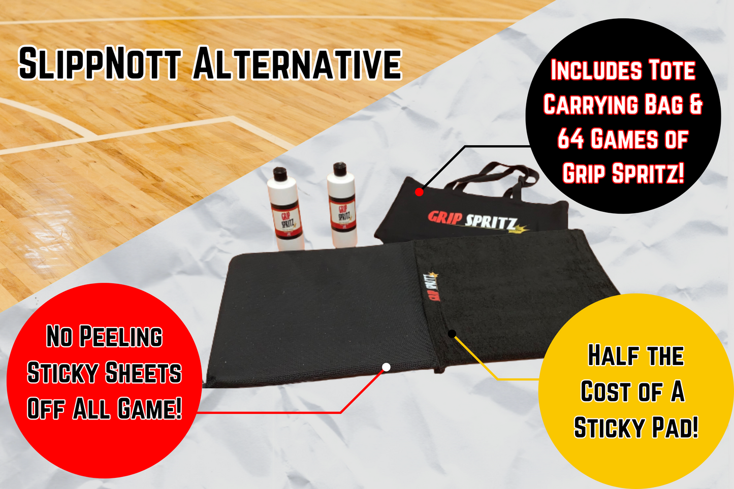 Grip Spritz Traction Mat versus SlippNott Sticky Pad