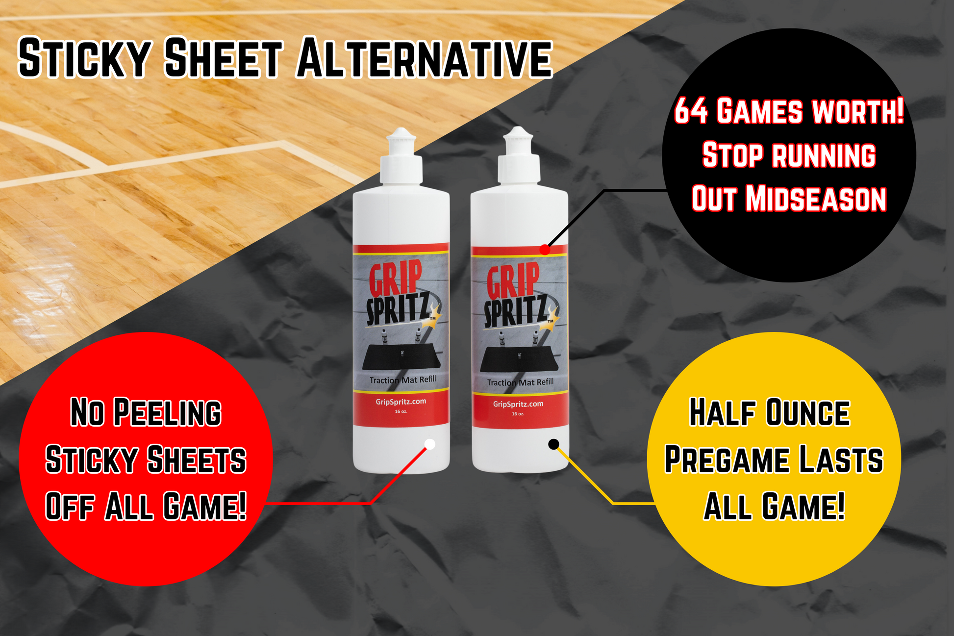 Grip Spritz Basketball Traction Mat - Sticky Sheet Replacement Alternatives