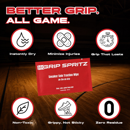 Grip Spritz Traction Wipes | On-The-Go Shoe Grip