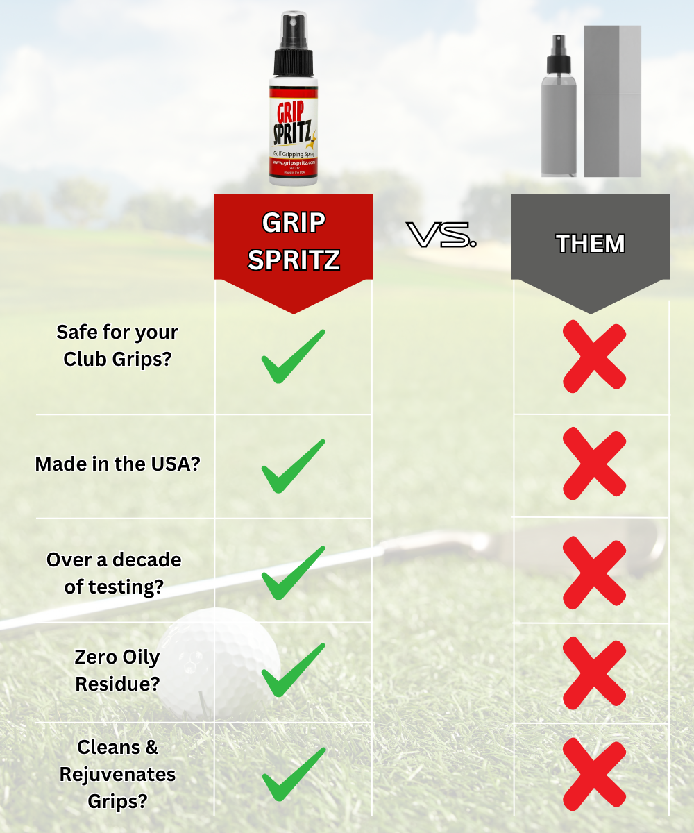 Grip Spritz - Golf