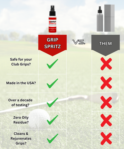 Grip Spritz Golf Club Grip Spray | Bottle + Spritz Mitt | Restore Tackiness on Any Club